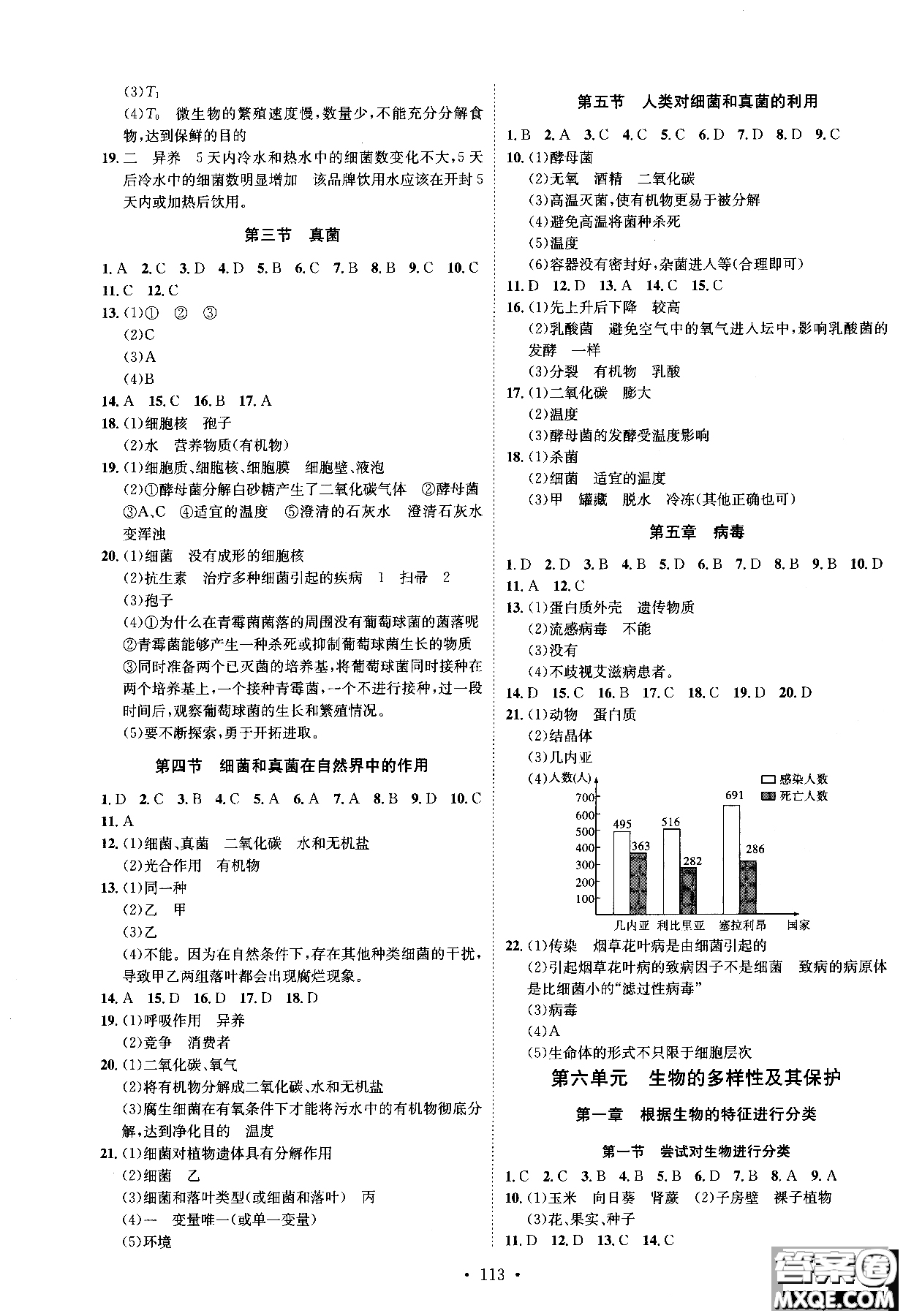 2019新版思路教練同步課時作業(yè)生物八年級上冊人教RJ版參考答案