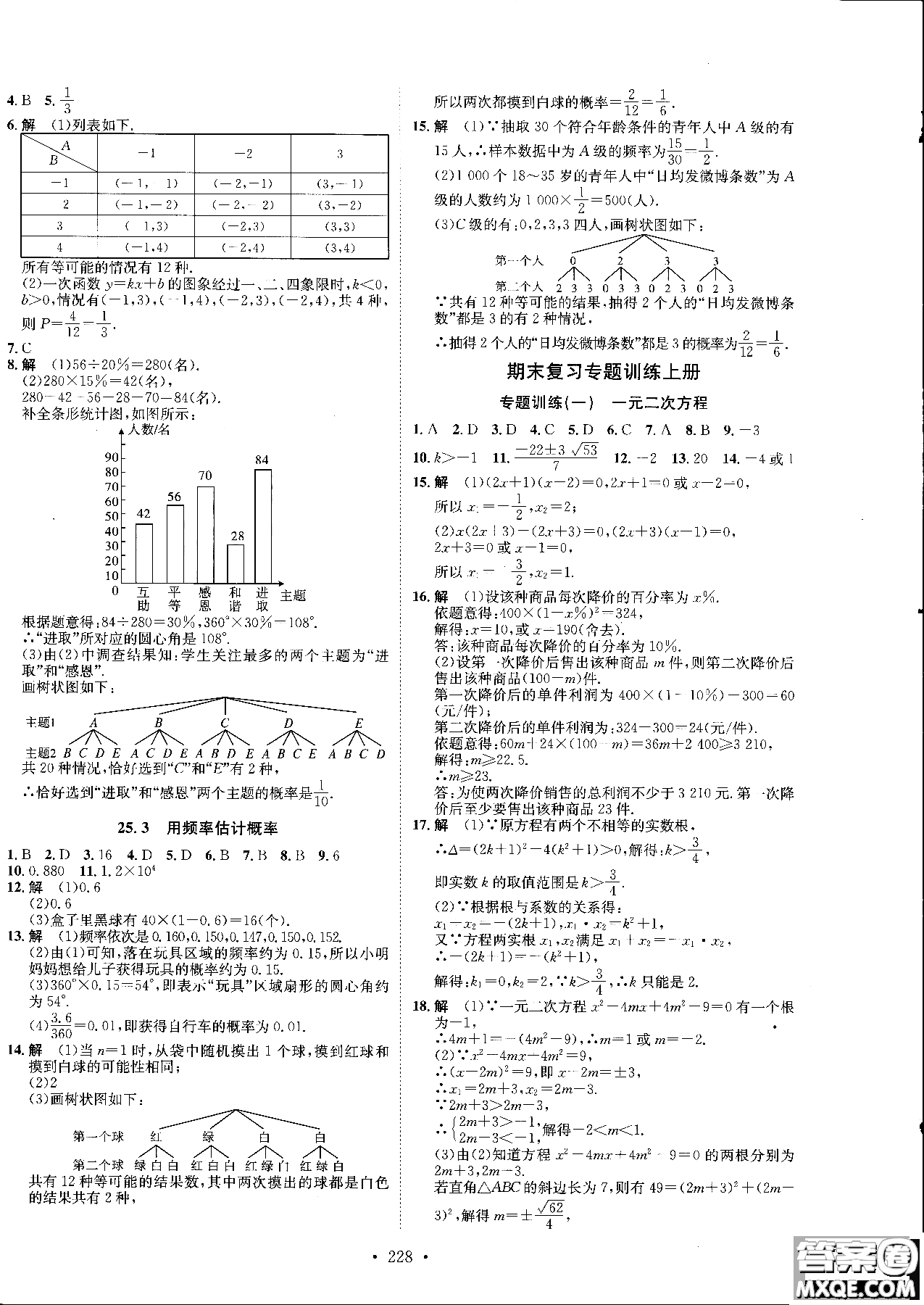 簡(jiǎn)易通2019版思路教練同步課時(shí)作業(yè)數(shù)學(xué)九年級(jí)全一冊(cè)人教版參考答案