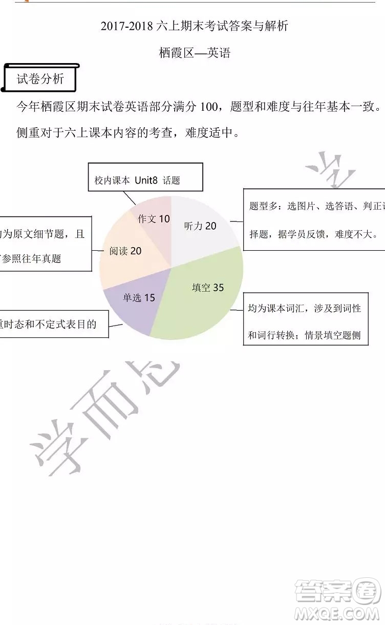 南京市棲霞區(qū)2018年六年級(jí)上學(xué)期英語(yǔ)期末試題答案