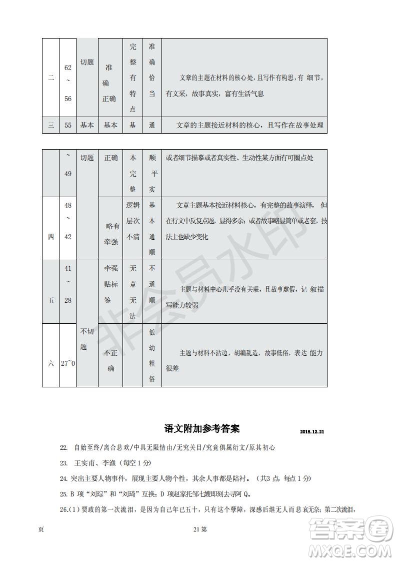 2019屆江蘇省五校高三12月聯(lián)考語文試卷及答案