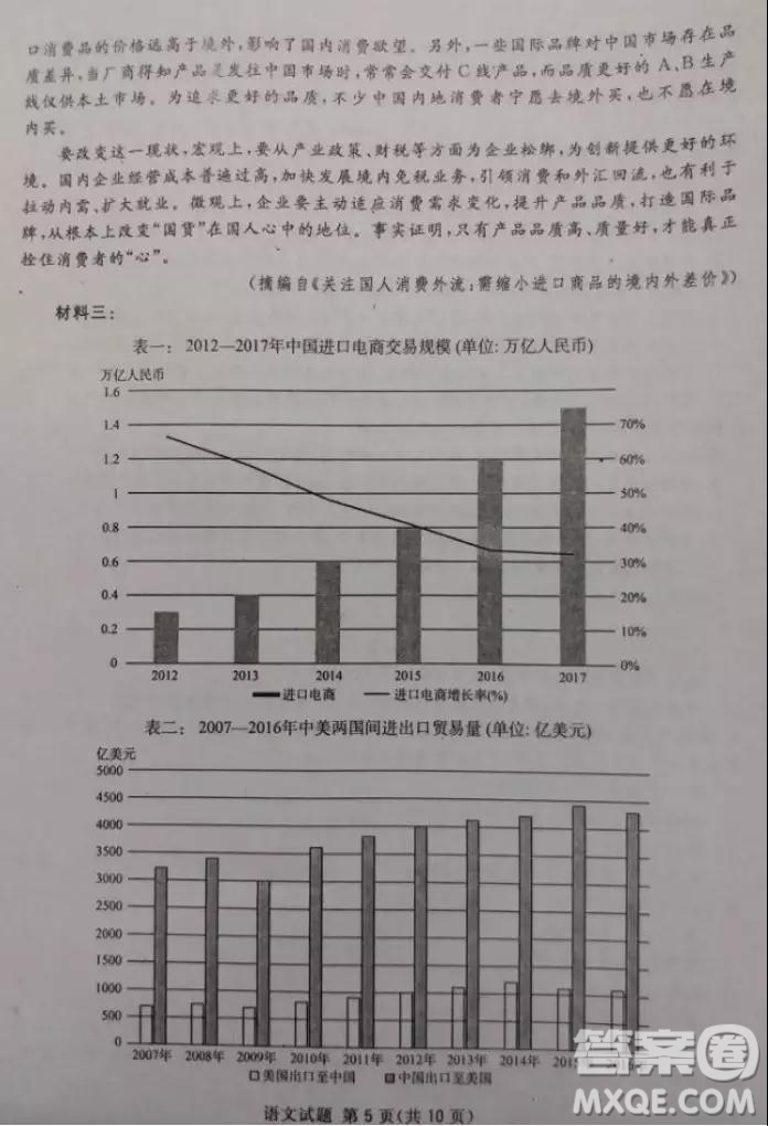 2019四川省眉山、遂寧、廣安、內(nèi)江四市聯(lián)考語文試題及答案