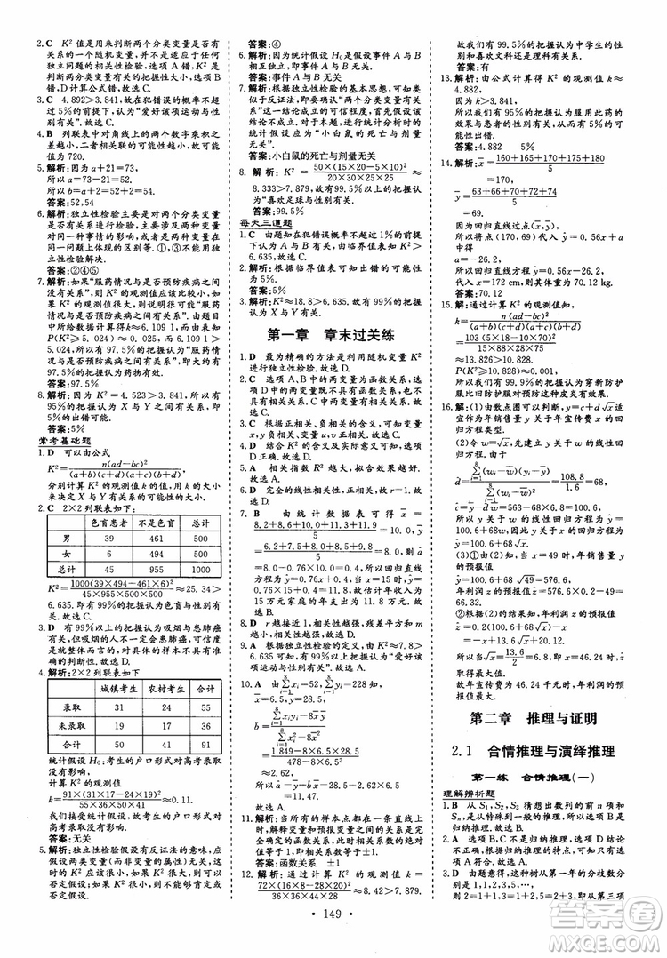 2018秋高中同步導與練小題巧練數(shù)學選修1-11-2參考答案