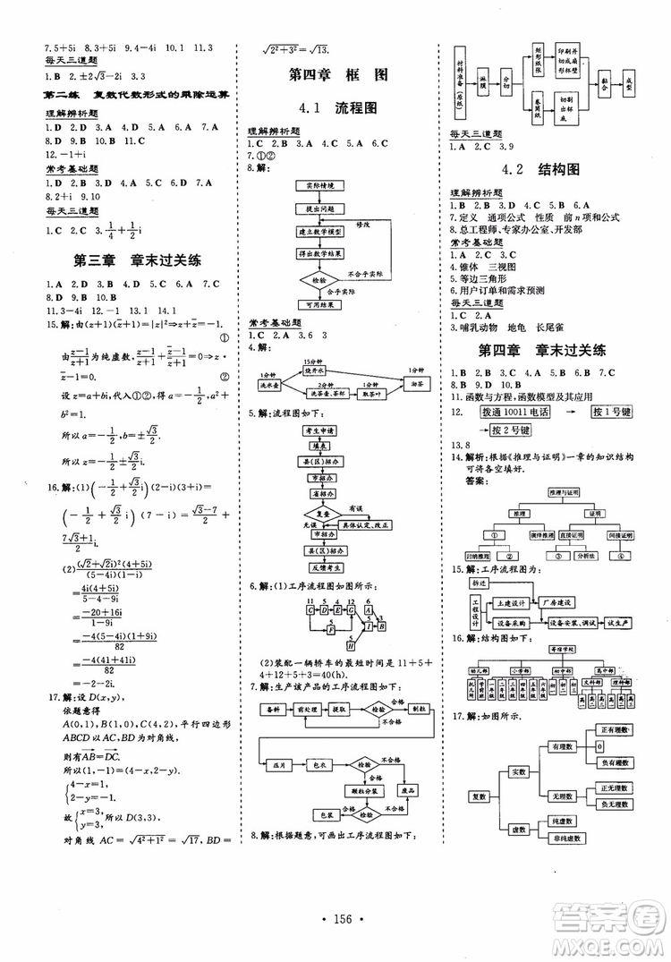 2018秋高中同步導與練小題巧練數(shù)學選修1-11-2參考答案