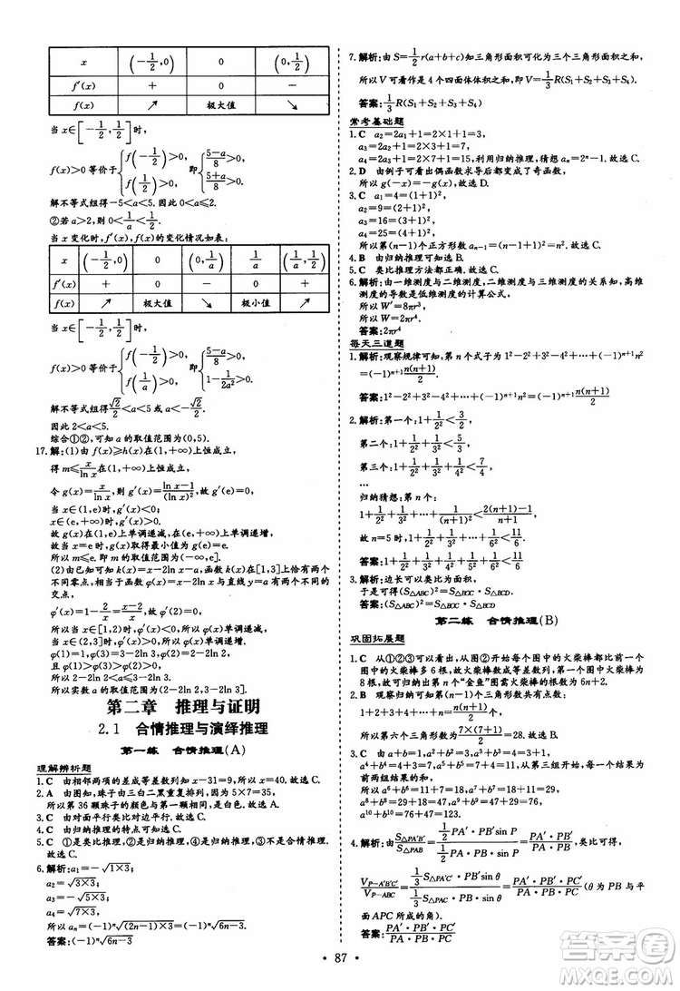 9787540583644導(dǎo)與練高中同步2018年小題巧練數(shù)學(xué)選修2-2參考答案