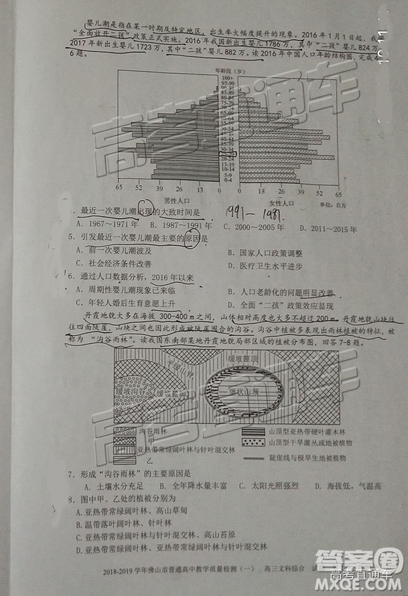 2019屆高三佛山一模文綜試題及參考答案