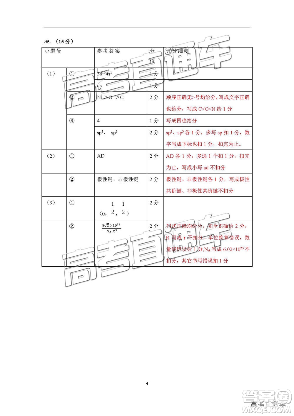 2019屆高三佛山一模理綜試題及參考答案