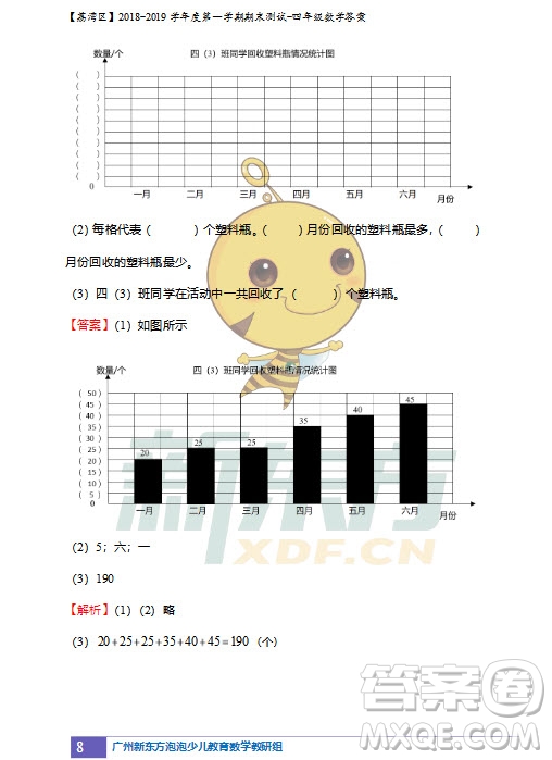 廣州市荔灣區(qū)2018-2019學(xué)年度第一學(xué)期期末測試四年級(jí)數(shù)學(xué)試題及答案解析