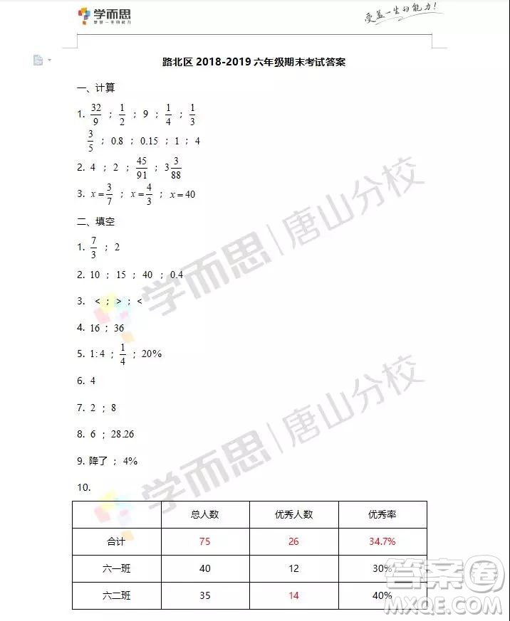 河北唐山市路北區(qū)2018-2019學(xué)年度第一學(xué)期期末檢測六年級數(shù)學(xué)試卷及答案