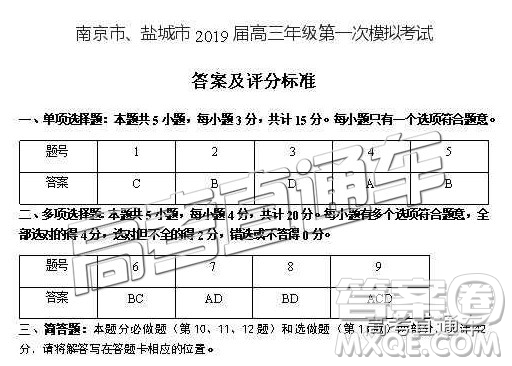 2019南京、鹽城一模物理試題及參考答案