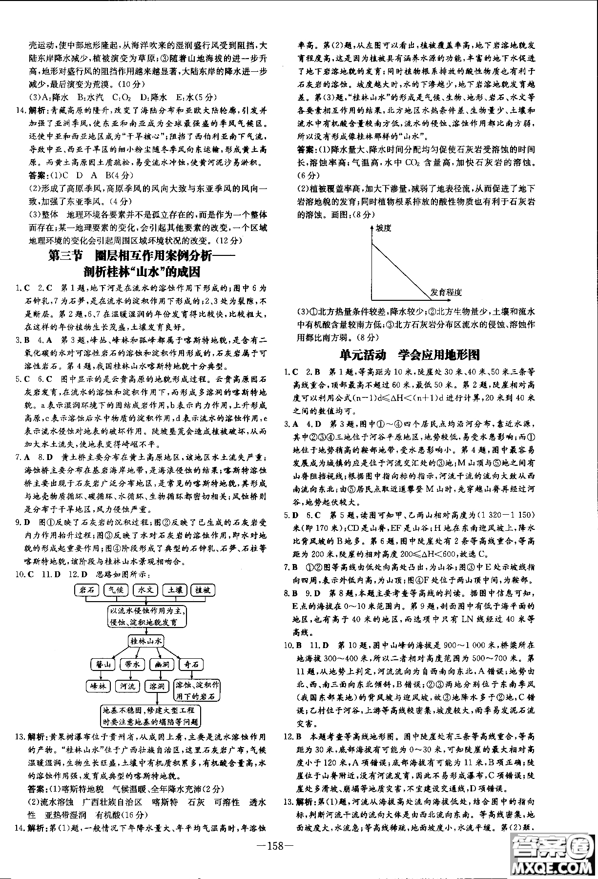 9787540558093百年學典2019版高中全程學習導(dǎo)與練必修1地理LJ魯教版參考答案