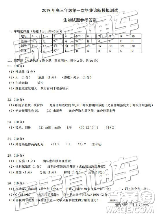 2019屆高三新疆烏魯木齊一診理綜試題及參考答案