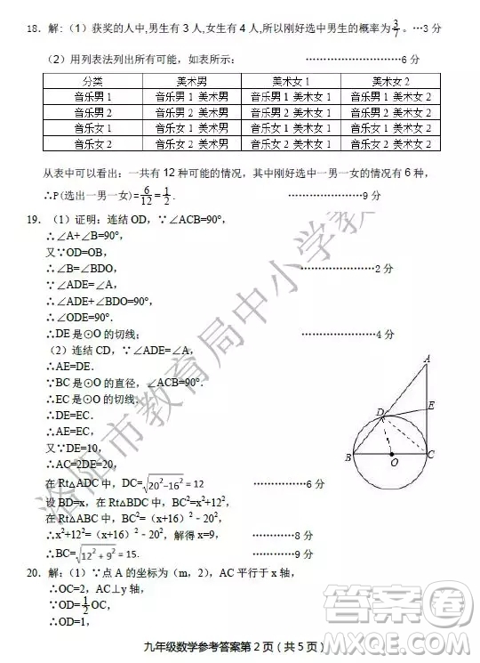 洛陽市2018-2019學(xué)年第一學(xué)期期末考試九年級(jí)數(shù)學(xué)答案