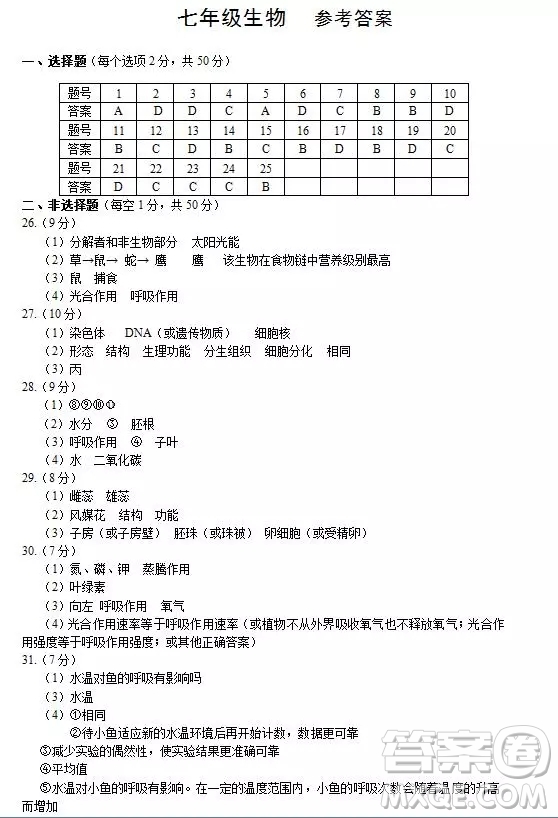 鄭州市2018-2019學(xué)年上學(xué)期期末考試七年級生物答案