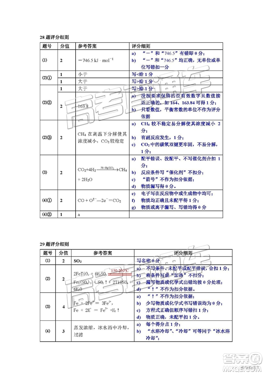 2019屆高三惠州三調(diào)理綜試題及參考答案