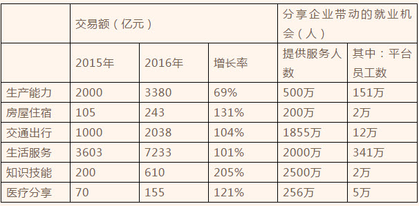 廣東省佛山市三水區(qū)實驗中學2018-2019學年高二上學期第五學段考試語文試題及答案