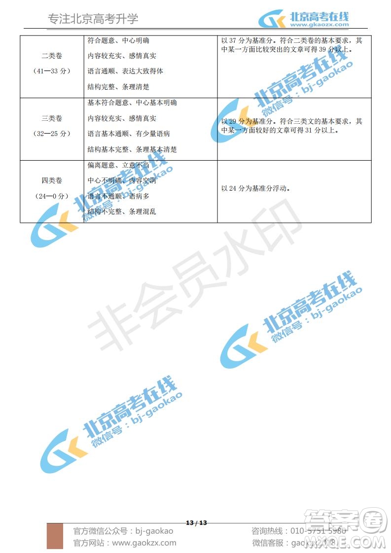 2019年北京市西城區(qū)高一上學(xué)期期末考試語(yǔ)文試題及答案