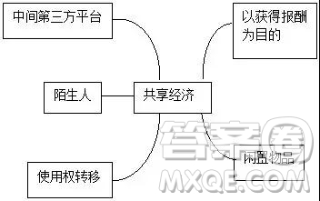 河南省商丘市九校2018-2019學(xué)年高二上學(xué)期期末聯(lián)考語文試題及答案