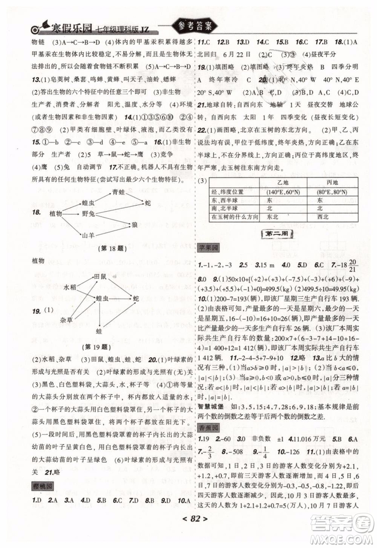 2019年寒假樂園七年級(jí)理科版JZ參考答案