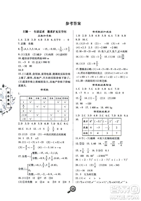 2019年Winter快樂(lè)寒假七年級(jí)數(shù)學(xué)Happy寒假作業(yè)答案