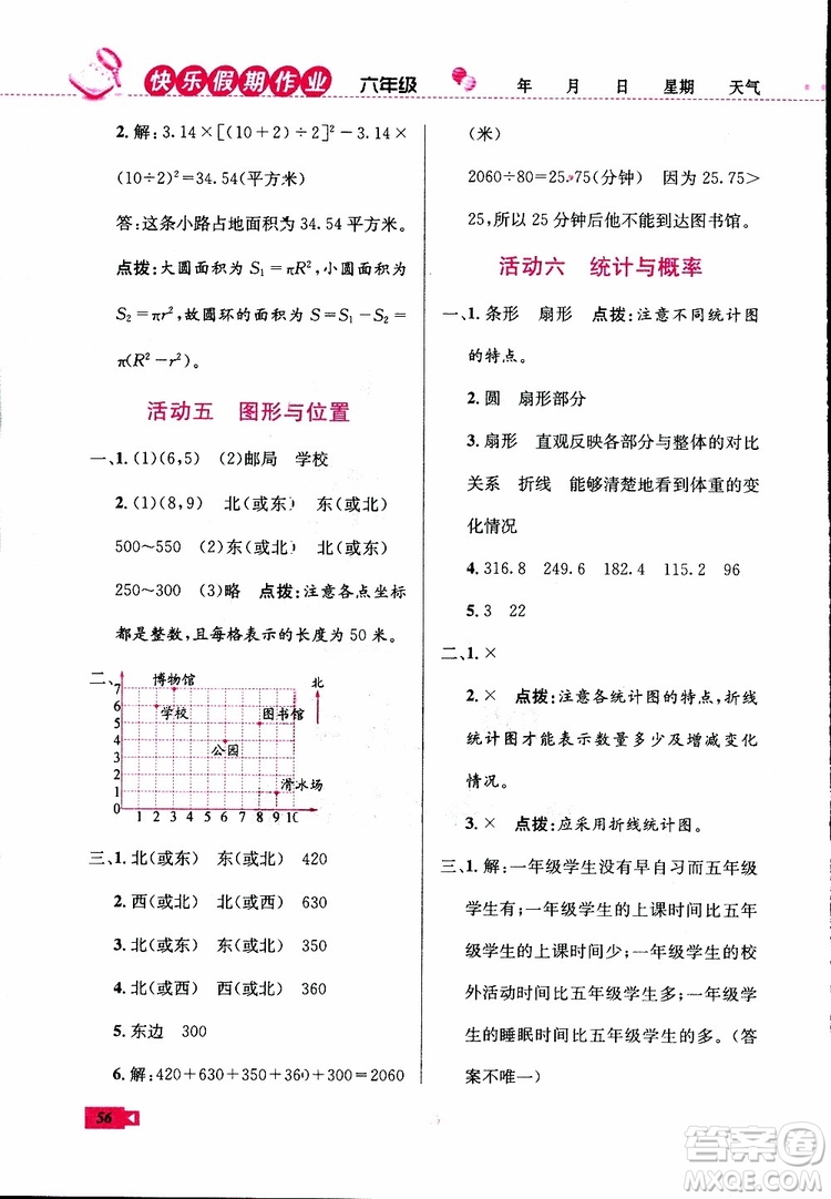 2019年創(chuàng)新成功學(xué)習(xí)快樂寒假數(shù)學(xué)六年級人教版RJ參考答案