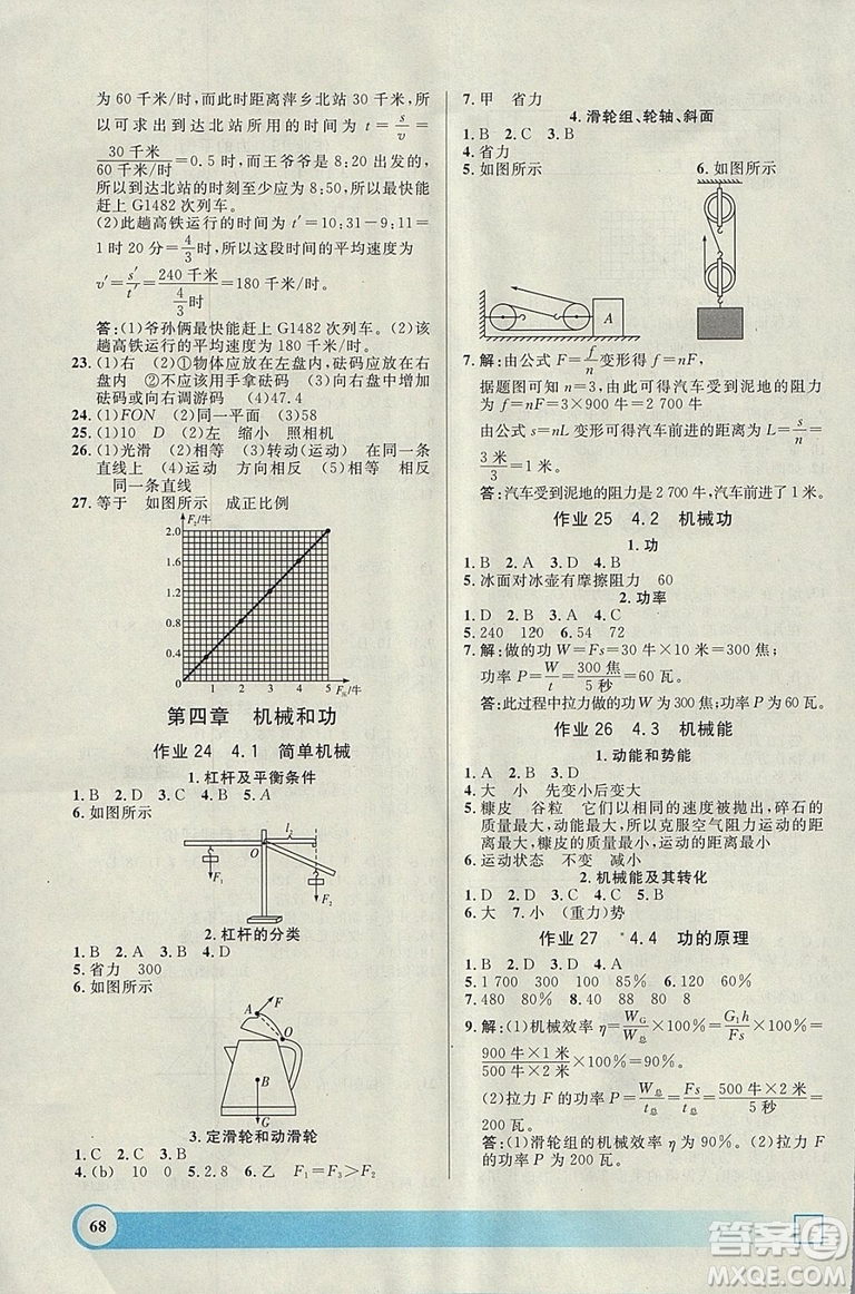 鐘書金牌2019寒假作業(yè)導(dǎo)與練物理八年級(jí)上海專版參考答案