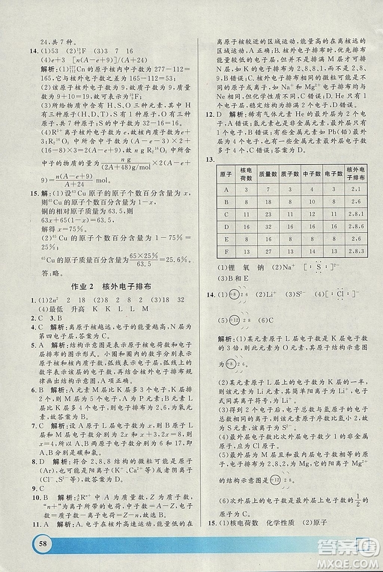 鐘書金牌2019寒假作業(yè)導(dǎo)與練高一化學(xué)上海專版參考答案