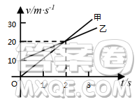 甲、乙兩車(chē)在平直公路上同向行駛，其-圖像如圖所示。已知兩車(chē)在時(shí)并排行駛，則（  ）。 A: 在時(shí)，甲車(chē)在乙車(chē)后 B: 在時(shí)，甲車(chē)在乙車(chē)前 C: 兩車(chē)另一次并排行駛的時(shí)刻是 D: 甲、乙車(chē)兩次并排行駛的位置之間沿公路方向的距離為