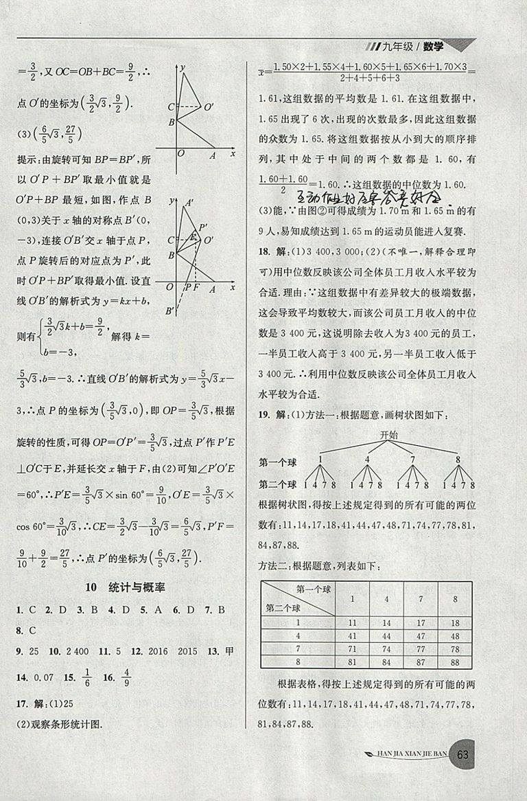 2019年寒假銜接班寒假提優(yōu)20天九年級(jí)數(shù)學(xué)專(zhuān)用版國(guó)標(biāo)蘇科版參考答案