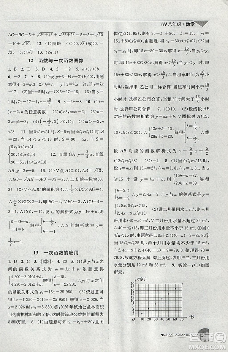 2019年專用版國(guó)標(biāo)蘇科版寒假銜接班寒假提優(yōu)20天八年級(jí)數(shù)學(xué)參考答案