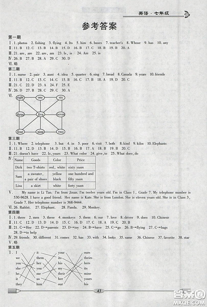 2019仁愛(ài)英語(yǔ)開(kāi)心寒假七年級(jí)答案