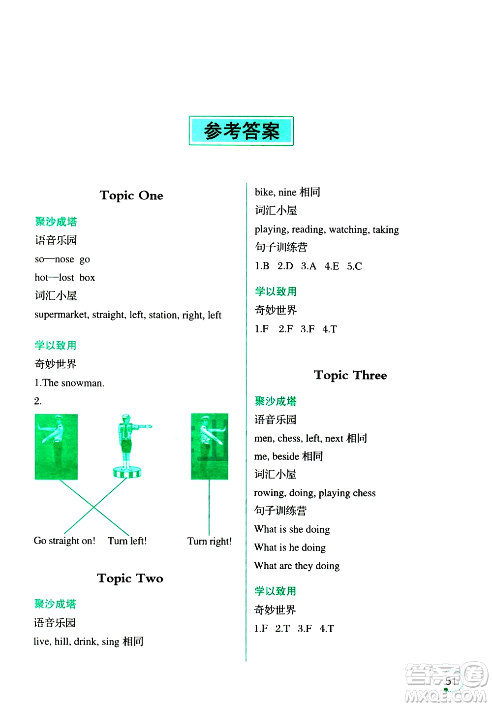 2019年寒假樂園3英語四年級Y版參考答案