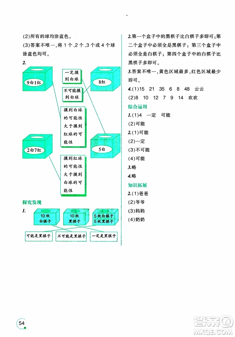 2019年寒假樂園四年級數(shù)學Y版參考答案