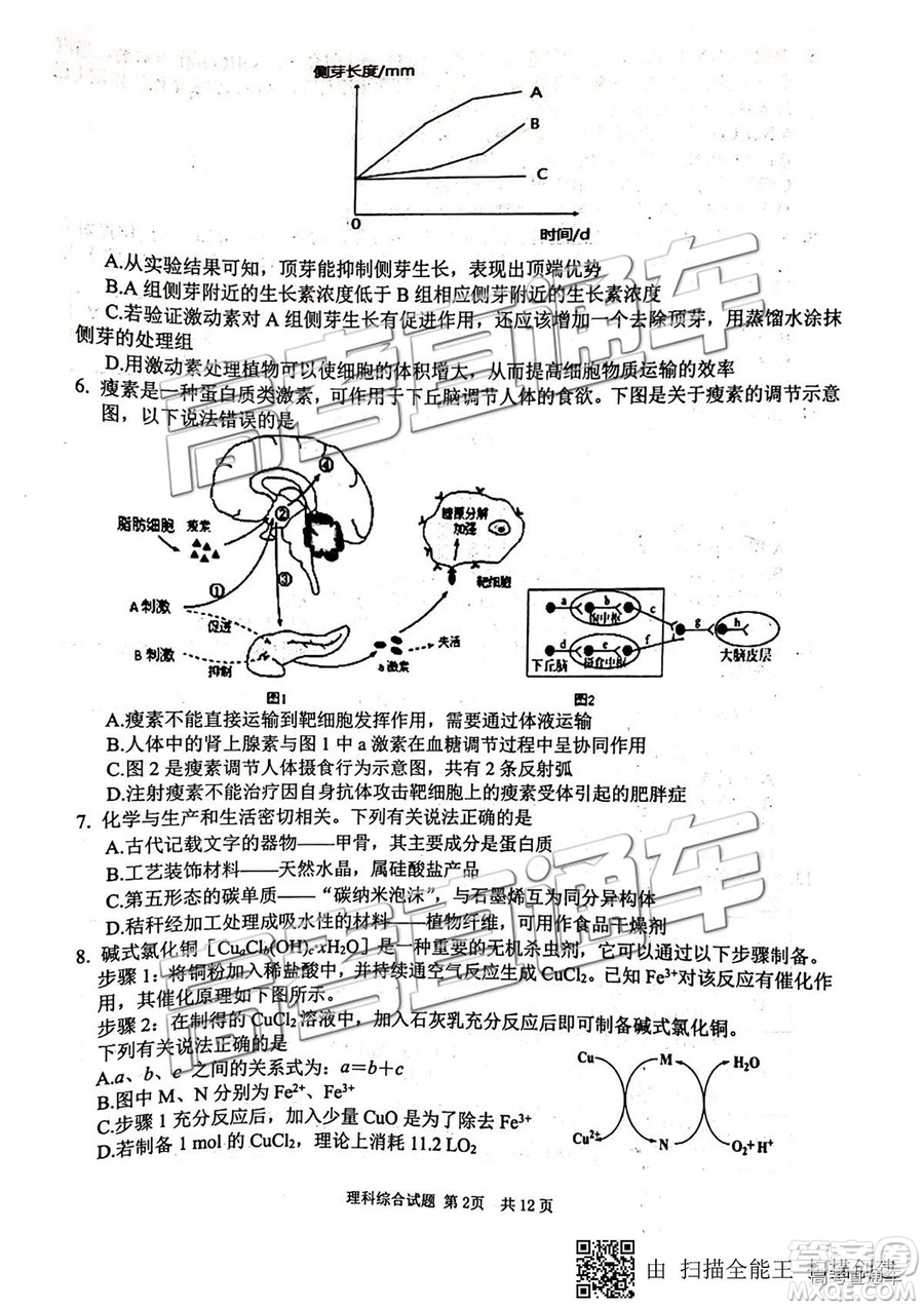 安徽六校教育研究會(huì)2019年高三第二次聯(lián)考理綜試題及參考答案