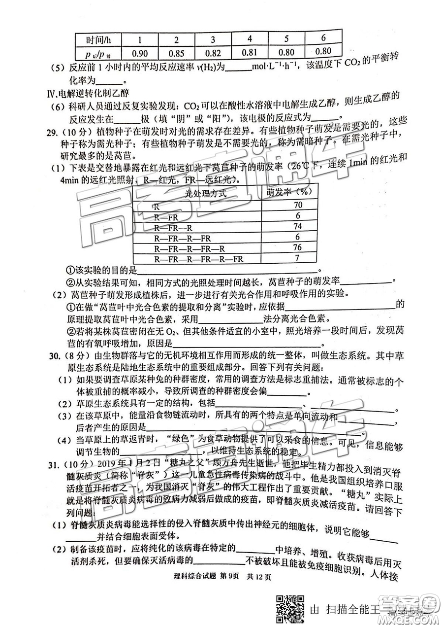 安徽六校教育研究會(huì)2019年高三第二次聯(lián)考理綜試題及參考答案