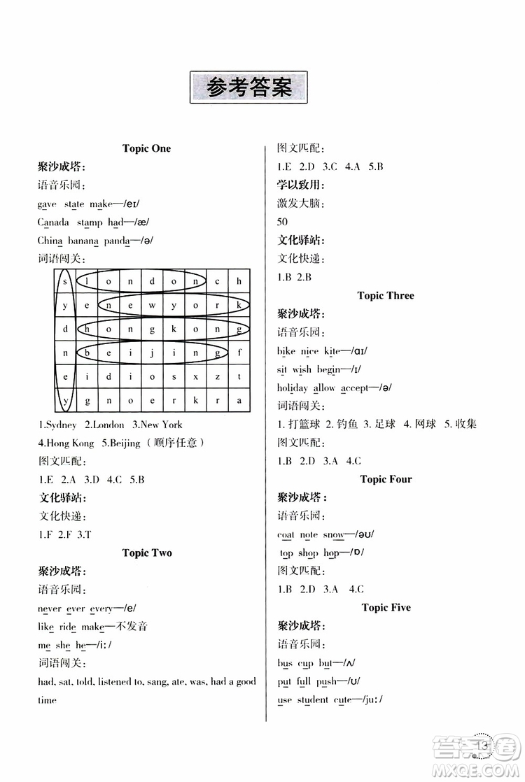 遼寧師范大學出版社2019年寒假樂園1英語六年級參考答案