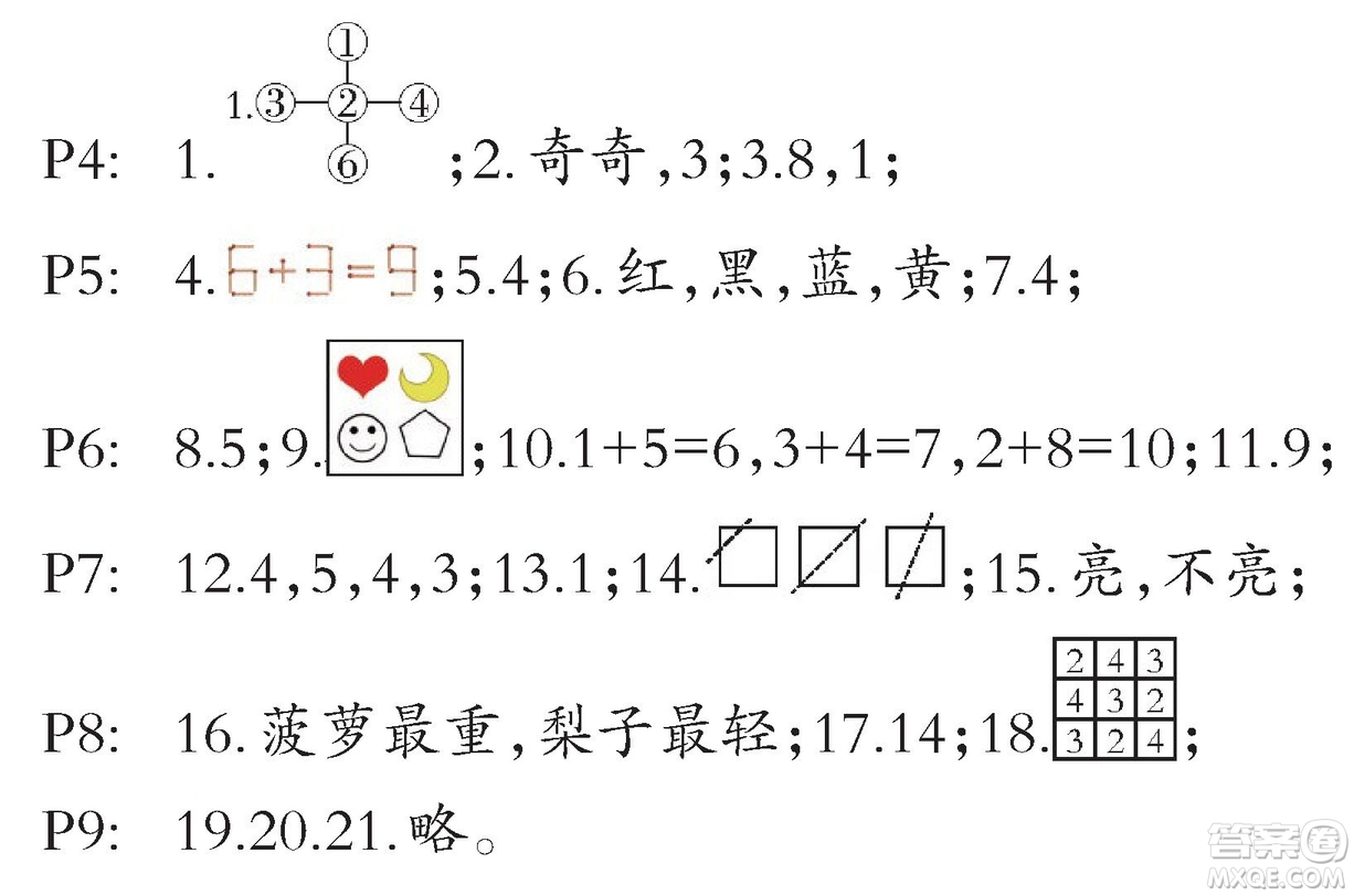 小學(xué)生數(shù)學(xué)報(bào)2019一年級(jí)寒假讀本答案