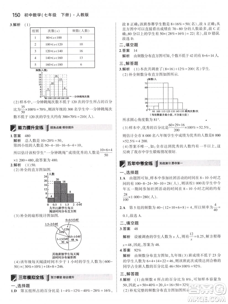 曲一線科學(xué)備考2019版5年中考3年模擬七年級下冊數(shù)學(xué)人教版RJ參考答案