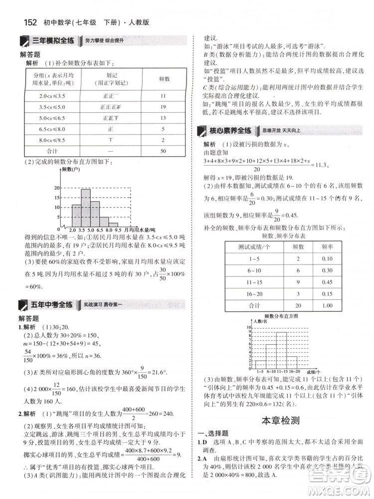 曲一線科學(xué)備考2019版5年中考3年模擬七年級下冊數(shù)學(xué)人教版RJ參考答案