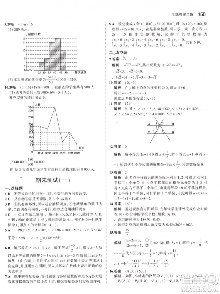 曲一線科學(xué)備考2019版5年中考3年模擬七年級下冊數(shù)學(xué)人教版RJ參考答案