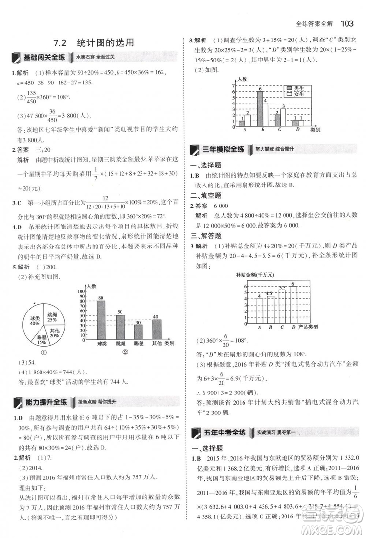 曲一線科學(xué)備考2019版5年中考3年模擬八年級(jí)數(shù)學(xué)下冊(cè)蘇科版參考答案