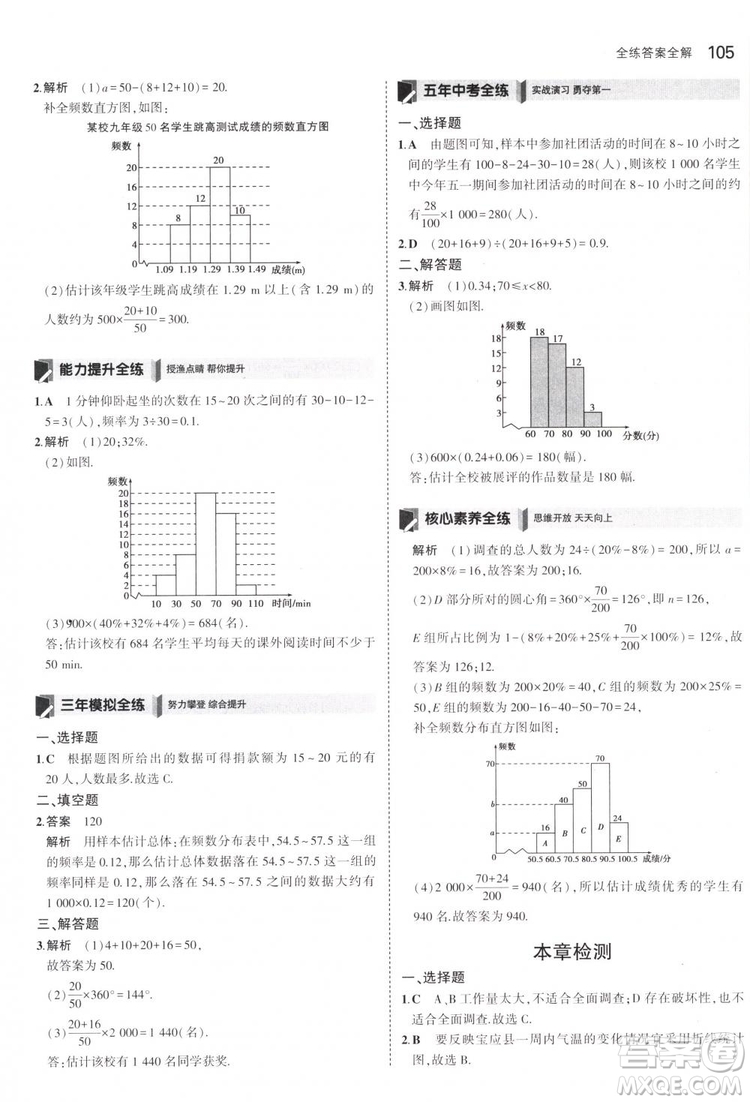 曲一線科學(xué)備考2019版5年中考3年模擬八年級(jí)數(shù)學(xué)下冊(cè)蘇科版參考答案