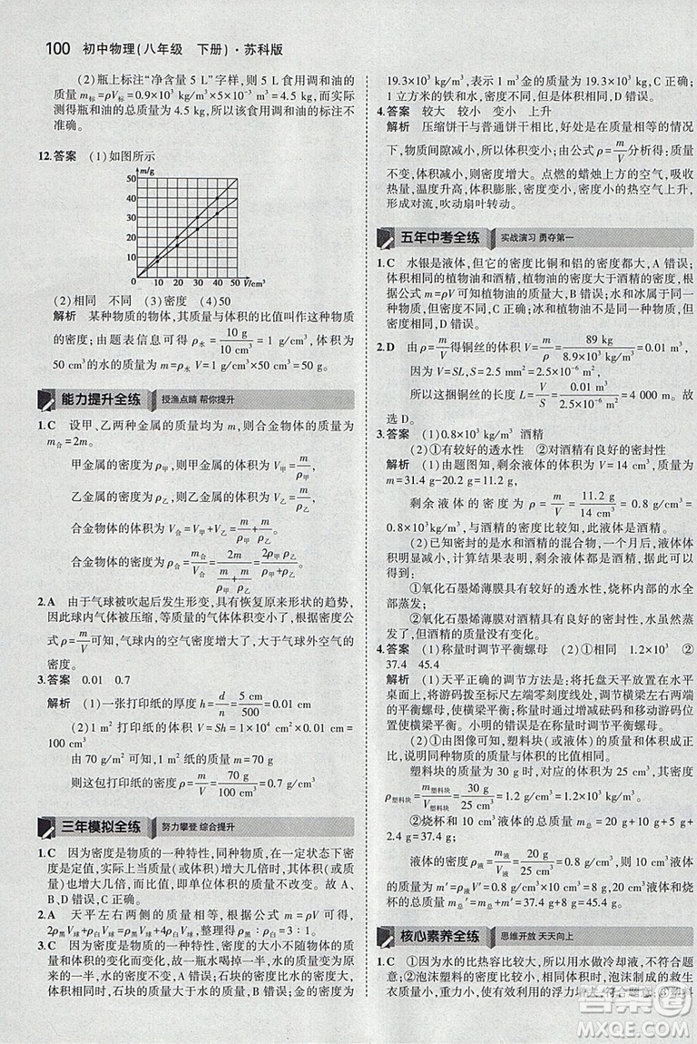 曲一線科學(xué)備考2019版5年中考3年模擬八年級(jí)下冊(cè)物理蘇科版參考答案