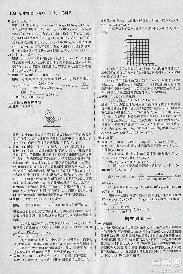 曲一線科學(xué)備考2019版5年中考3年模擬八年級(jí)下冊(cè)物理蘇科版參考答案