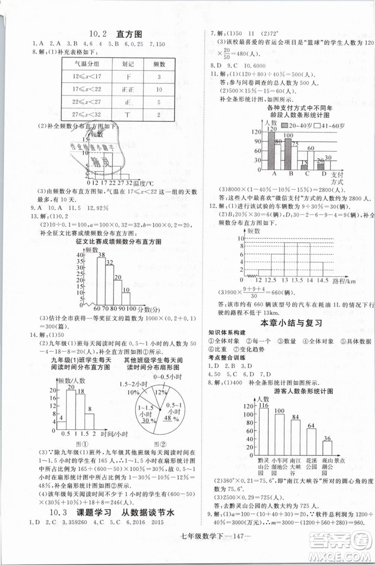 優(yōu)翼叢書2019學(xué)練優(yōu)初中數(shù)學(xué)RJ人教版七年級(jí)下參考答案