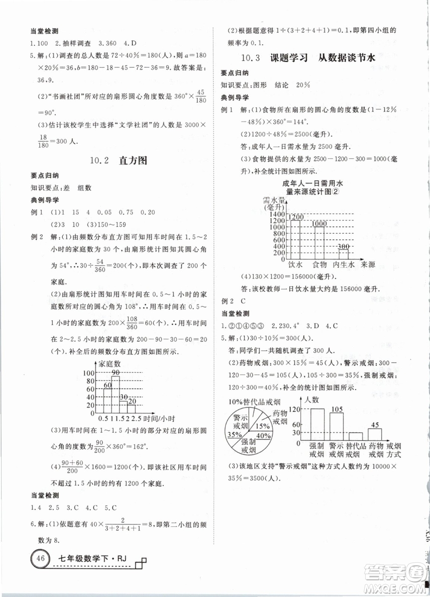 優(yōu)翼叢書2019學(xué)練優(yōu)初中數(shù)學(xué)RJ人教版七年級(jí)下參考答案