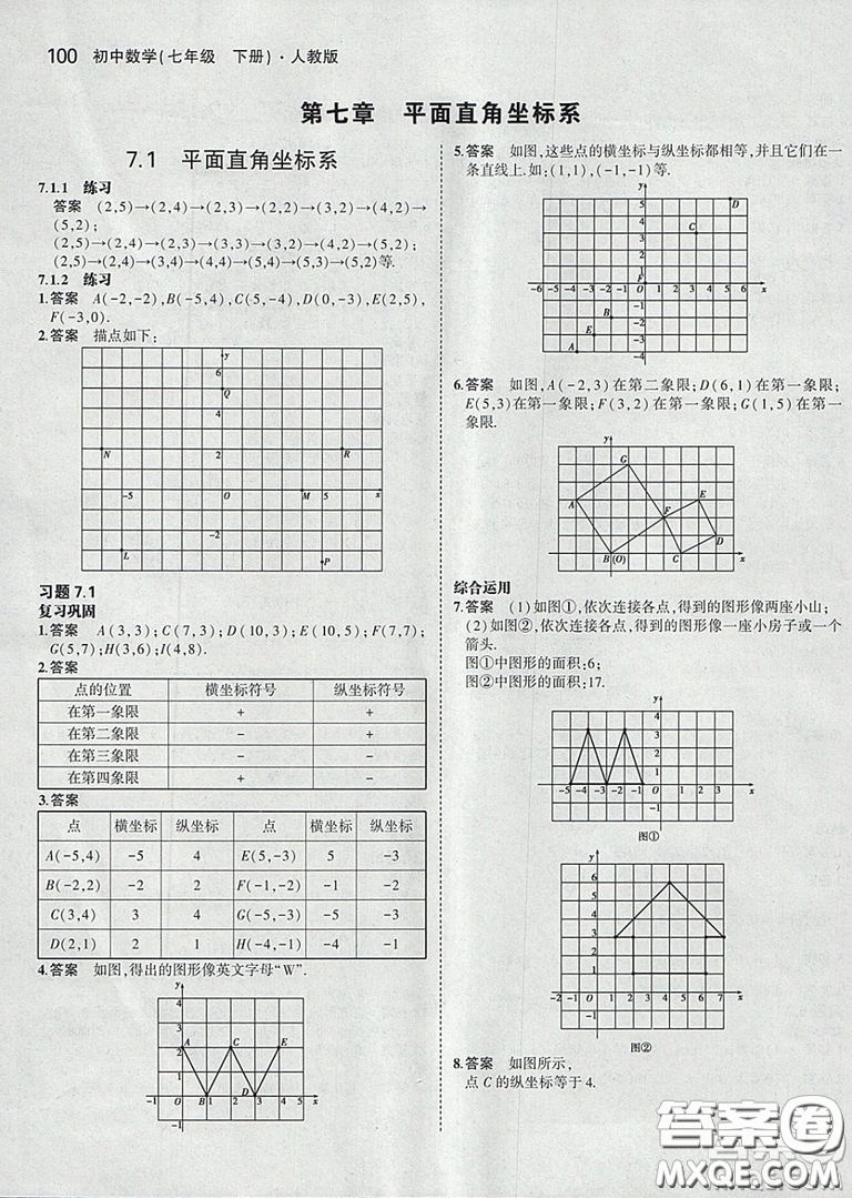 2021七年級(jí)數(shù)學(xué)課本下冊(cè)人教版答案