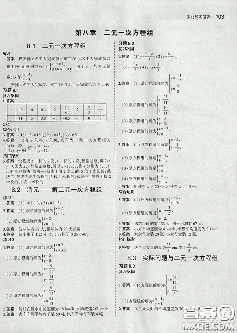 2021七年級(jí)數(shù)學(xué)課本下冊(cè)人教版答案