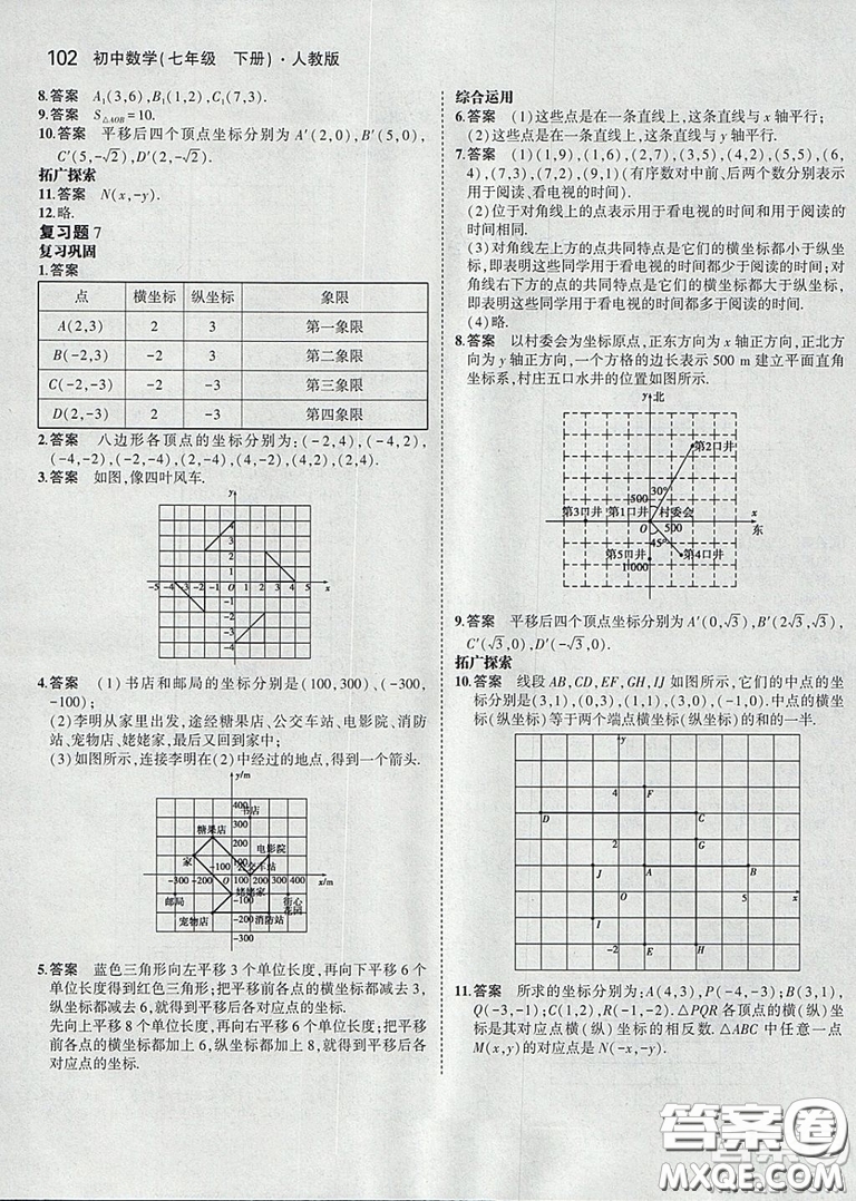 2021七年級(jí)數(shù)學(xué)課本下冊(cè)人教版答案