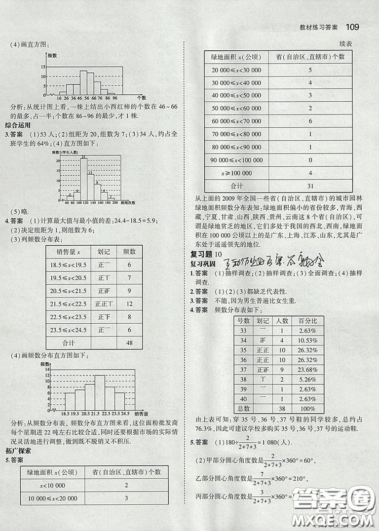 2021七年級(jí)數(shù)學(xué)課本下冊(cè)人教版答案