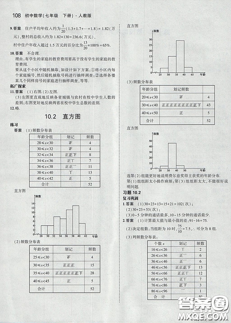 2021七年級(jí)數(shù)學(xué)課本下冊(cè)人教版答案